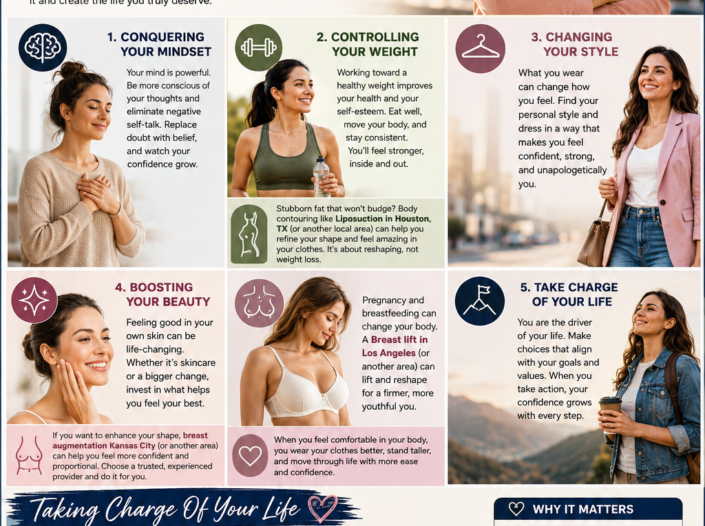 Confident Will These Actions Help You Build It